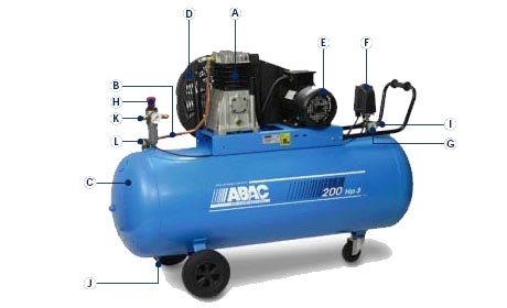 Máy nén khí không dầu ABAC OM15 (1.5HP)