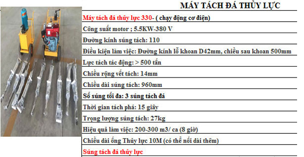 dia chi ban may tach da thuy luc 5.5kw hanoi