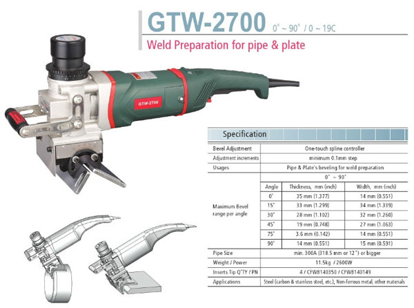 GTW2700