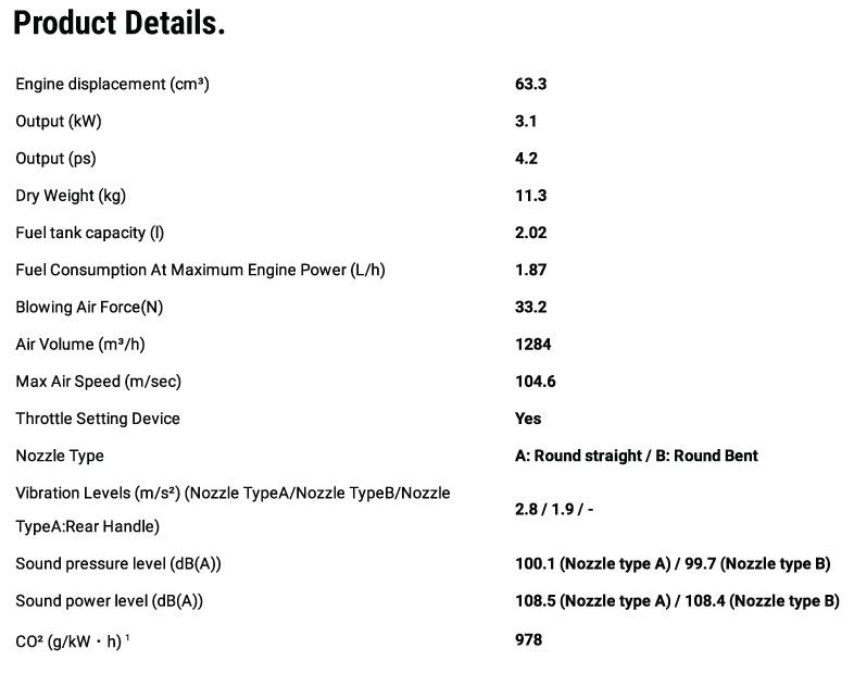 Th&ocirc;ng số kỹ thuật m&aacute;y thổi bụi Echo 770