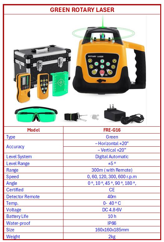 Địa chỉ b&aacute;n m&aacute;y đo laser xoay 360 độ tia xanh tai H&agrave; Nội HCM