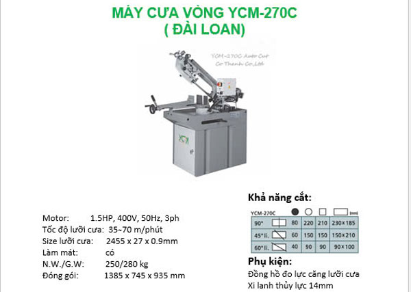 dia chi ban may cua vong cua sat cua inox tai hanoi saigon