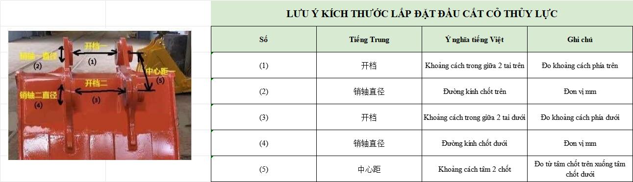 Hướng dẫn lắp đàu gắp gỗ máy xúc thủy lực