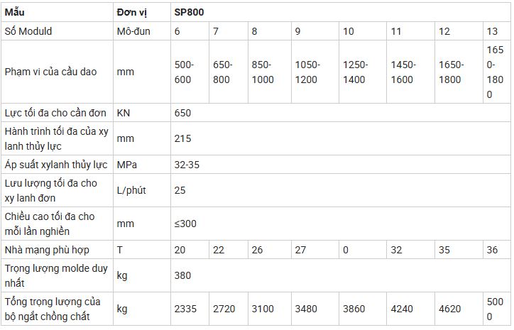 may cat dau coc be tong thuy luc sp800