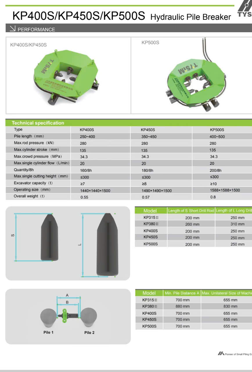 cataloge máy phá cọc bê tông vuông thủy lực
