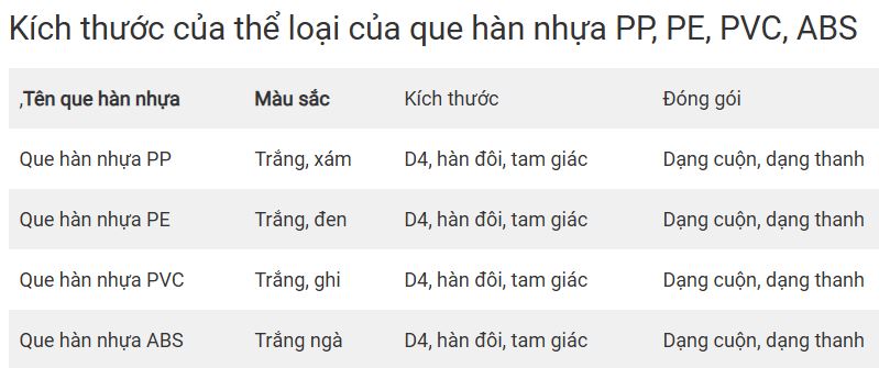 dia chi ban may han nhua, que han nhua tai hanoi saigon