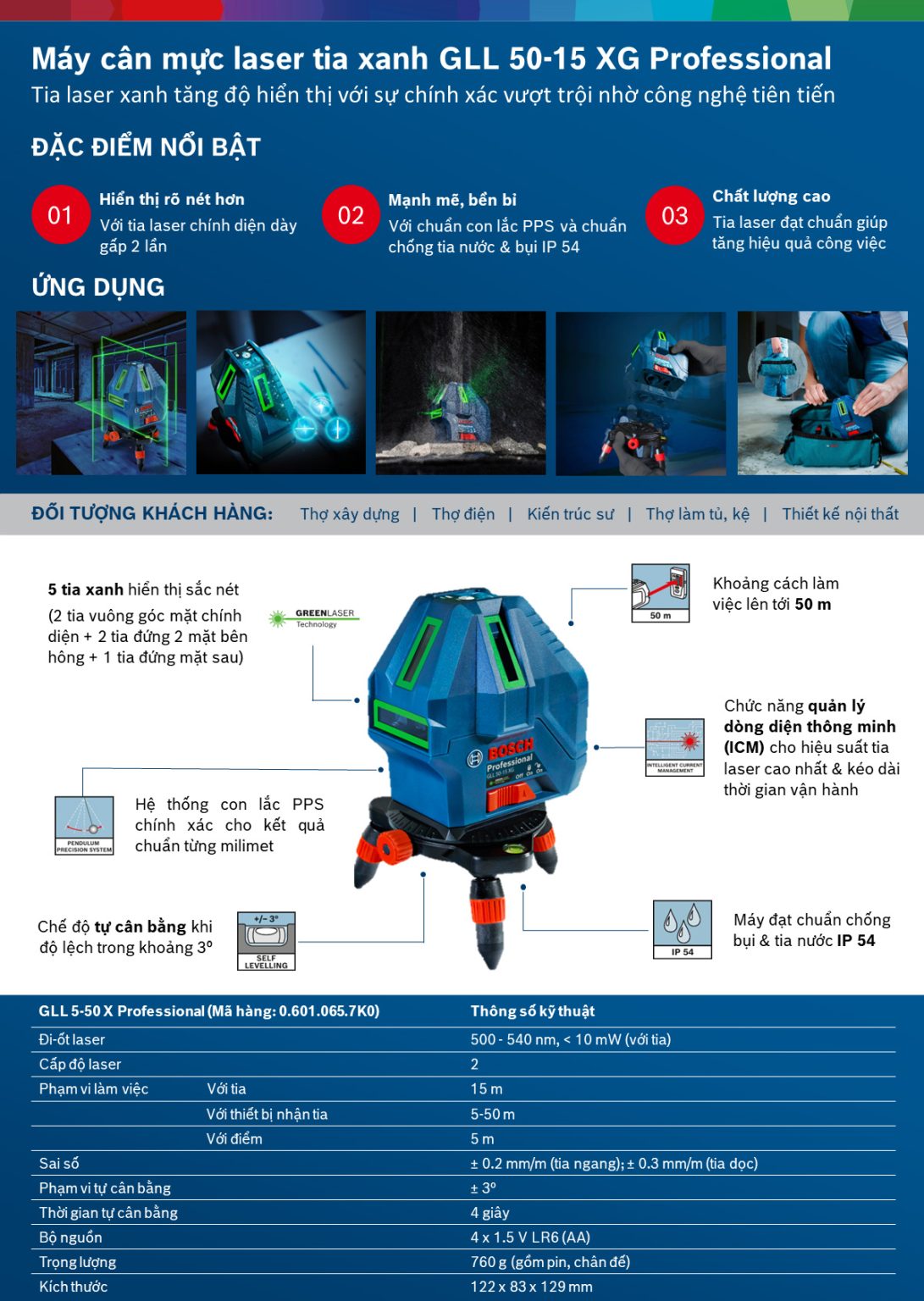 dia chi ban may can muc laser Bosch GLL 50-15XG