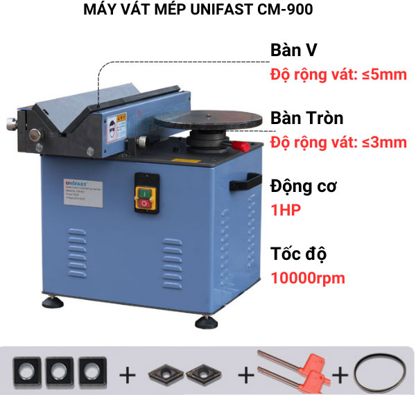 dia chi ban may vat mep da nang unifast tai Hanoi Saigon