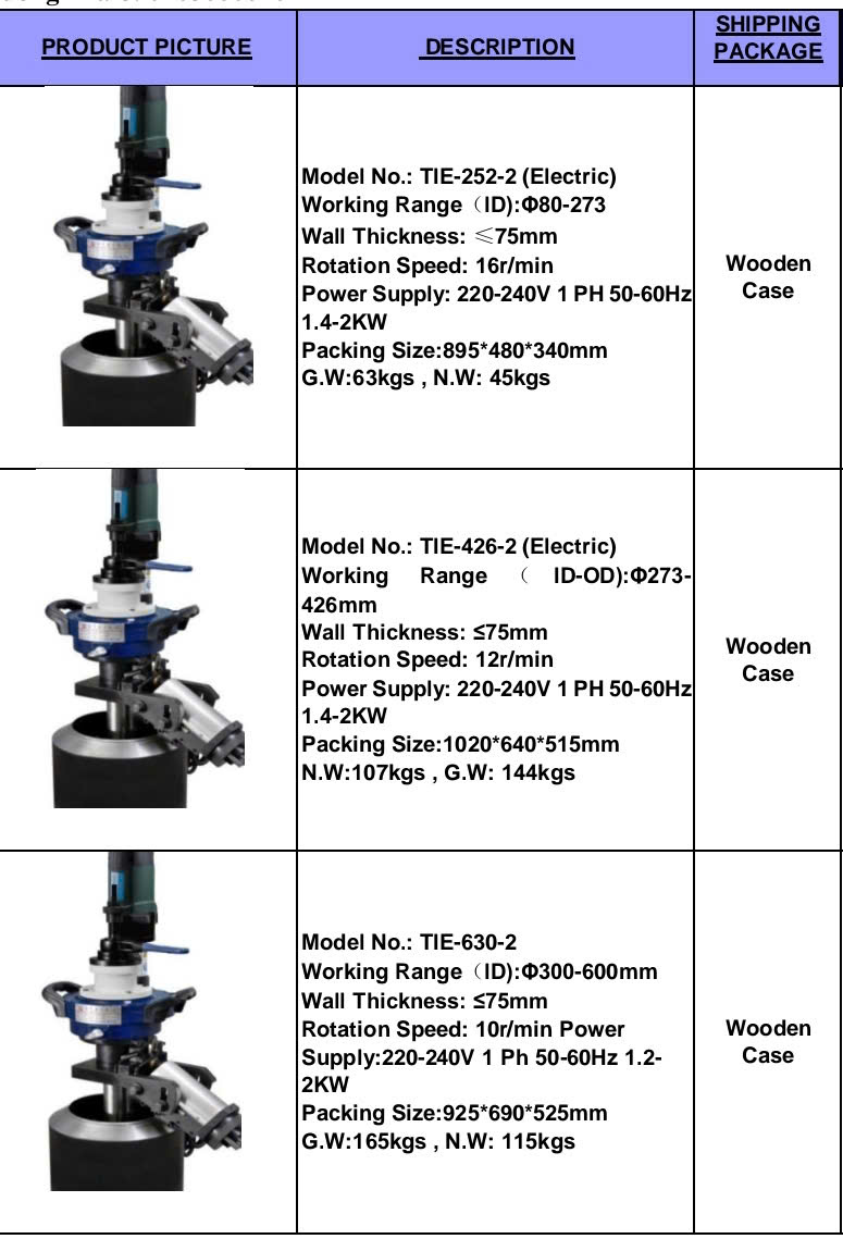 dia chi ban may vat mep ong thep inox tai Hanoi Saigon