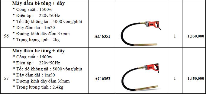 Địa chỉ b&aacute;n dầm d&ugrave;i b&ecirc; t&ocirc;ng cầm tay gi&aacute; rẻ tại H&agrave; Nội HCM