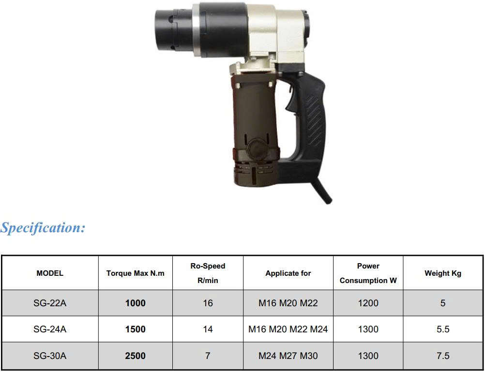 Địa chỉ b&aacute;n m&aacute;y siết cắt ốc bul&ocirc;ng M30 tại H&agrave; Nội HCM