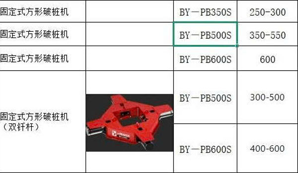máy phá đâu cọc vuông 350-550