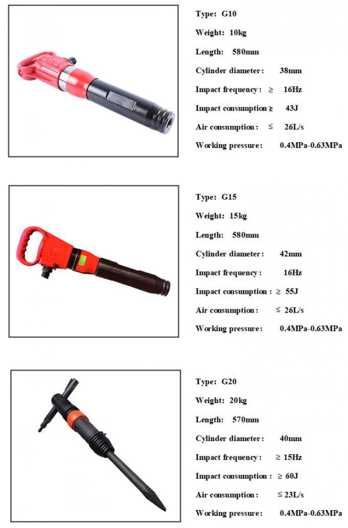 Cataloge máy đục bê tông khí nén Kaishan