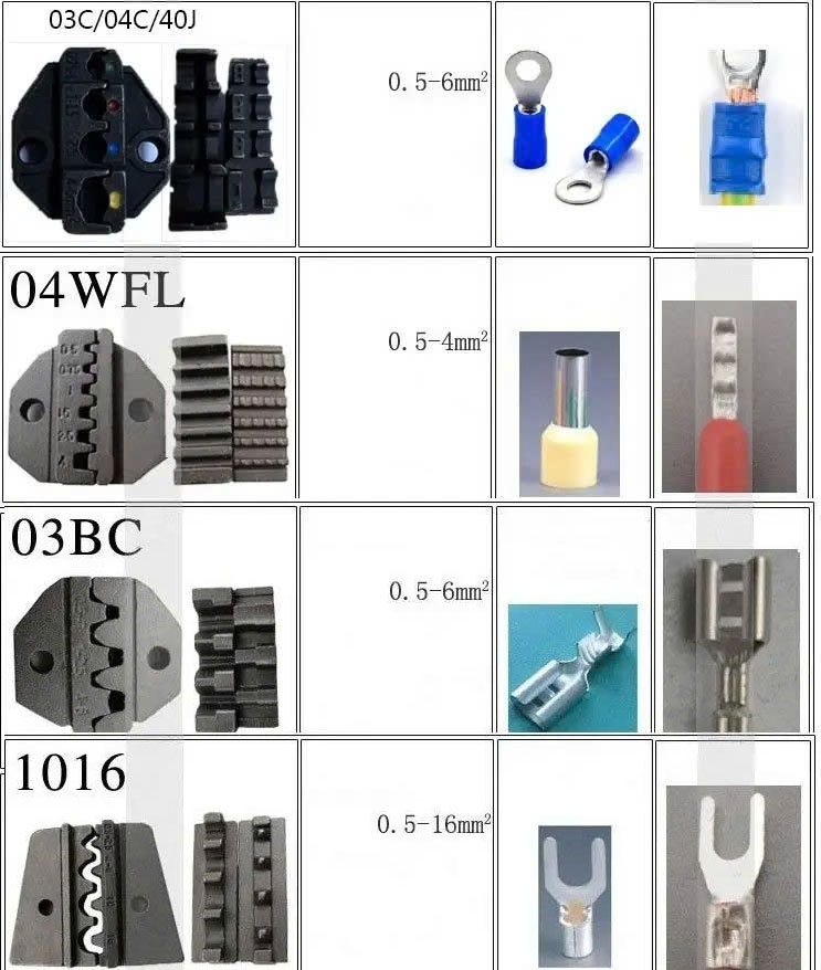 Đầu &eacute;p cos kh&iacute; n&eacute;n AM10