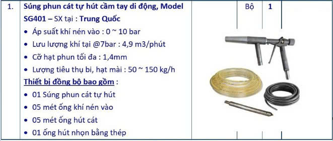 S&uacute;ng phun c&aacute;t hạt m&agrave;i tự h&uacute;t