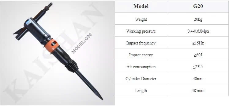 Cataloge thông số máy đục hơi Kaishan G20