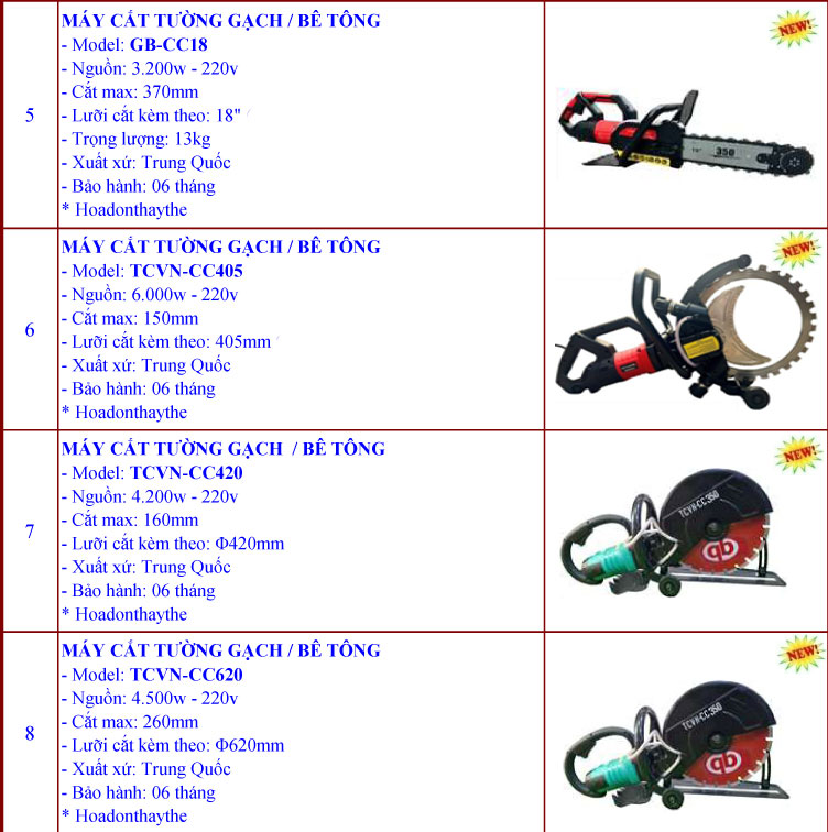 Dịa chỉ b&aacute;n m&aacute;y cắt b&ecirc; t&ocirc;ng cầm tay gi&aacute; rẻ tại H&agrave; Nội HCM