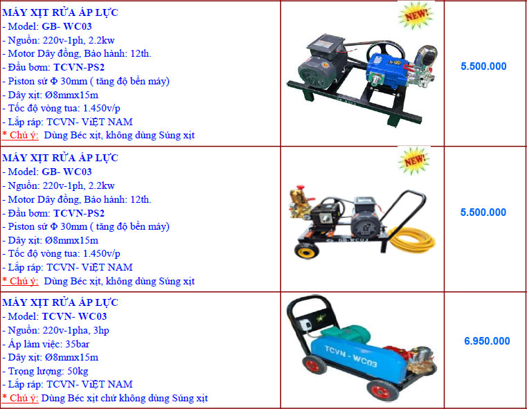 dia chi ban máy xịt rửa xe cao áp tcvn giá rẻ tại Hà Nội HCM