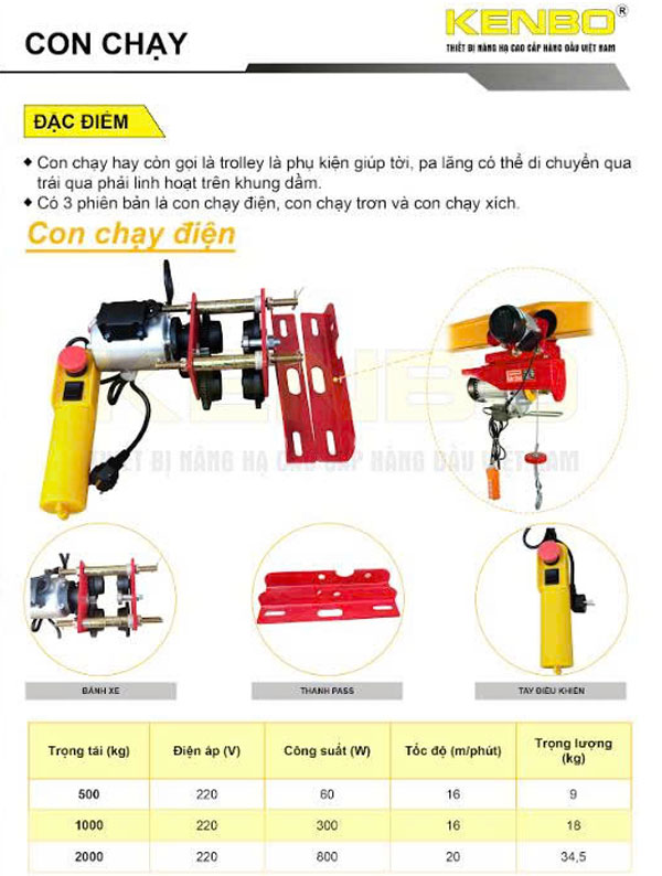 Địa chỉ b&aacute;n con chạy điện kenbo